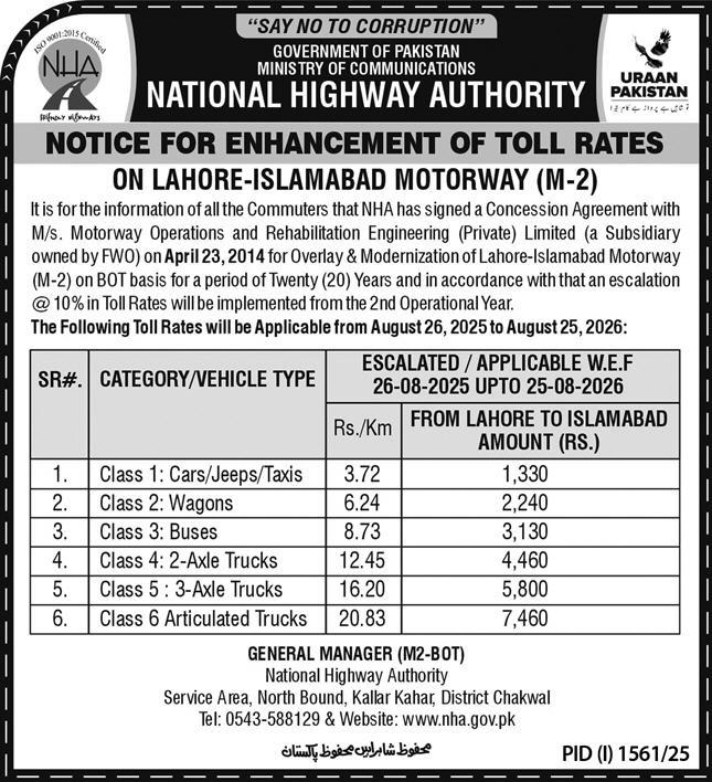 National Highway Authority Chakwal Tender Notice